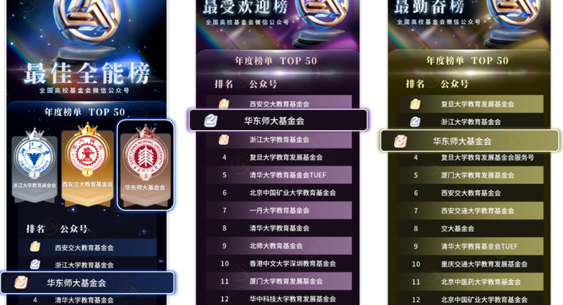 ECNU基金会公众号入选202...